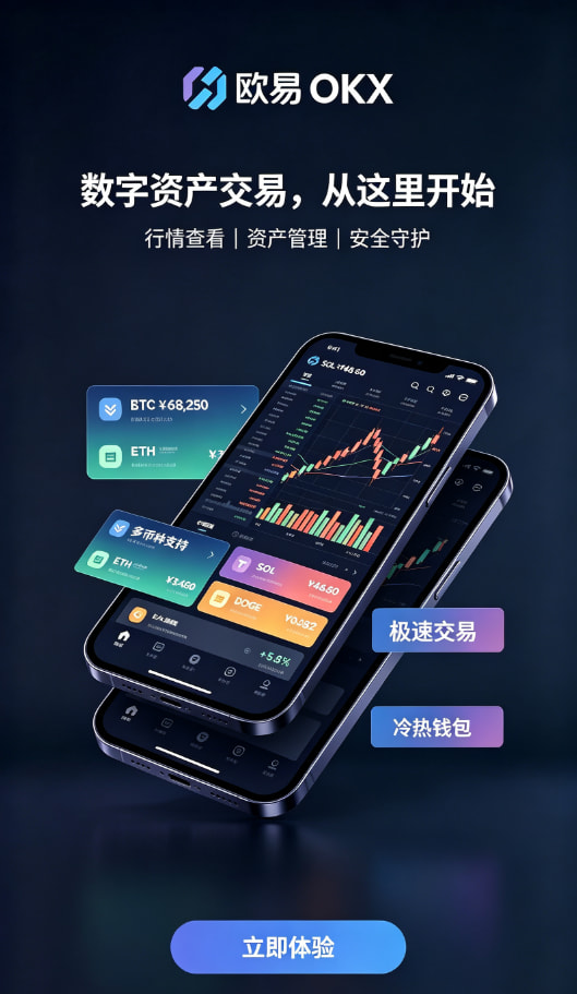 欧交易所app下载安卓行情分析工具展示